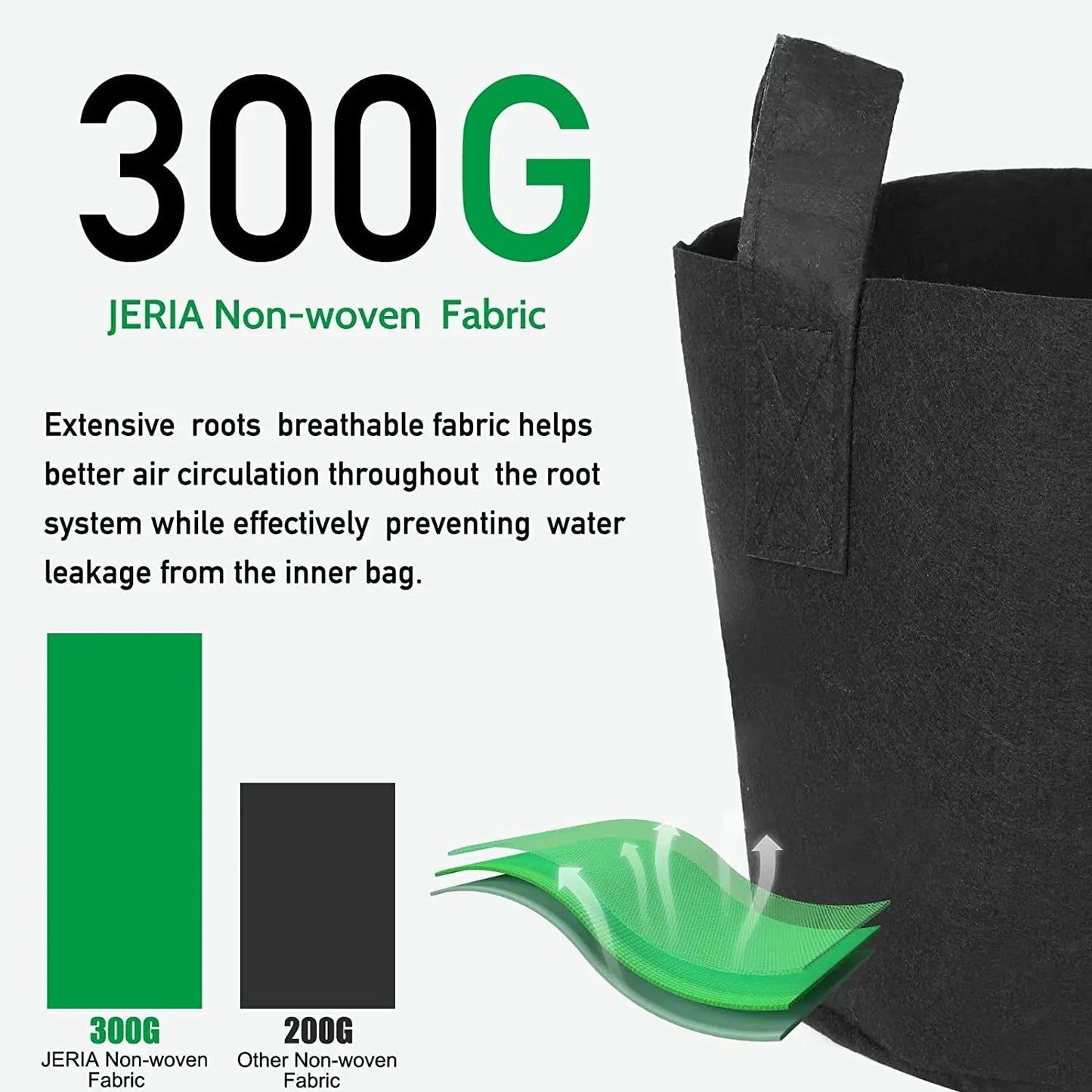 24-Pack 7 Gallon Nonwoven Grow Bags, Plant Grow Bags,Heavy Duty Aeration Fabric Pots with Durable Handles, Come with 24 Pcs Plant Labels