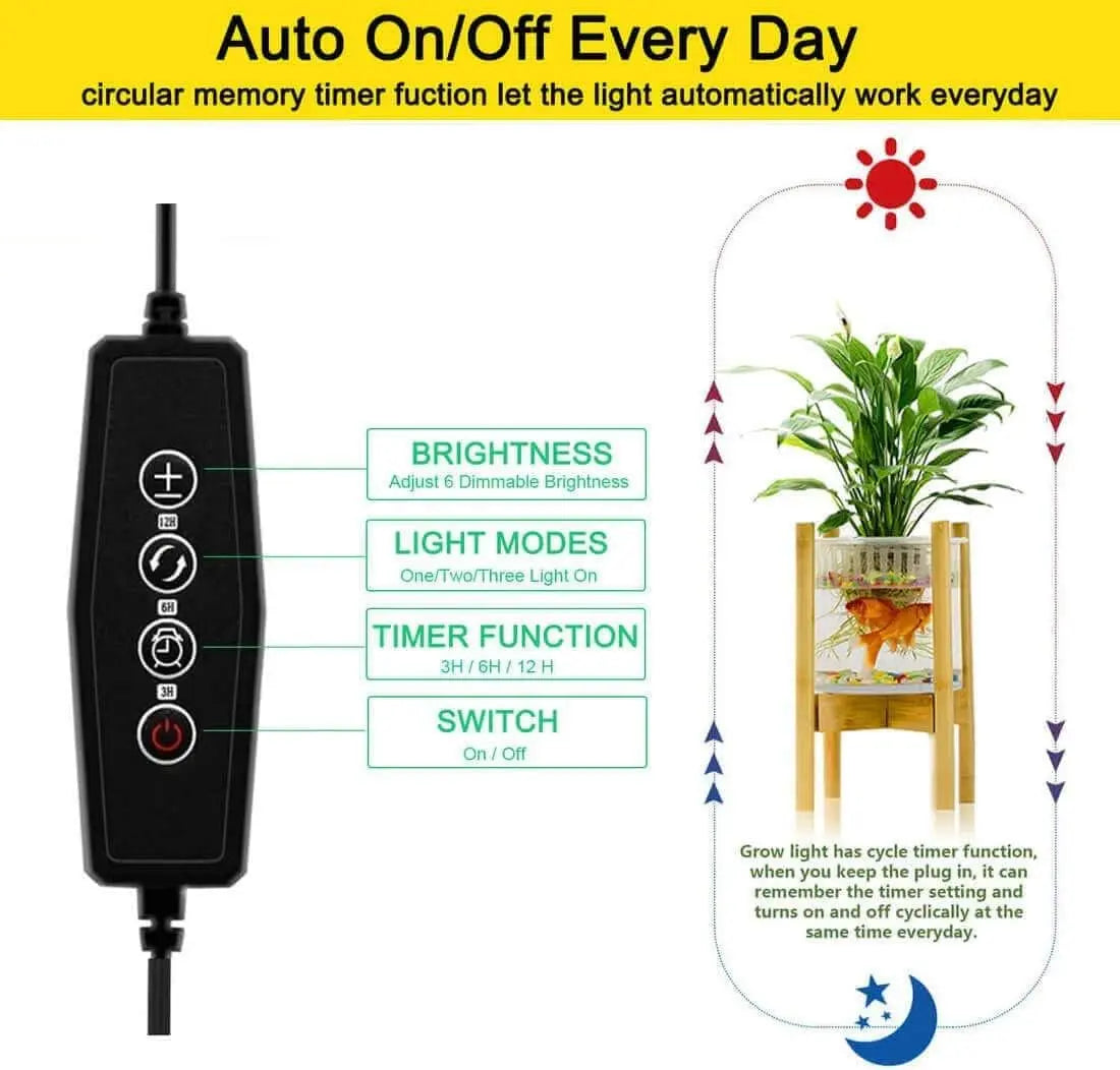 Grow Light, LED Grow Lights for Indoor Plants Full Spectrum 60W Plant Light Adjustable Tripod Stand with Timer Tri-Head Plant Lights