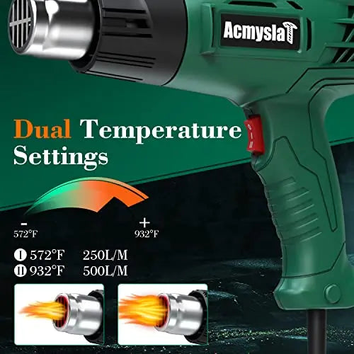 Heat Gun, 1800W Heavy Duty Hot Air Gun Kit Dual Temperature Settings 572β~932β (300β-500β), Durable&Overload Protection, with 4 Nozzles for Crafts, Shrink Wrapping/Tubing, Paint Removing, Epoxy Resin - π Blu Rose's Garden LLC π