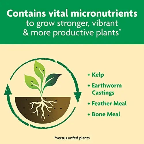 Miracle-Gro Shake 'N Feed All Purpose Plant Food, Plant Fertilizer, 4.5 lbs. - π Blu Rose's Garden LLC π