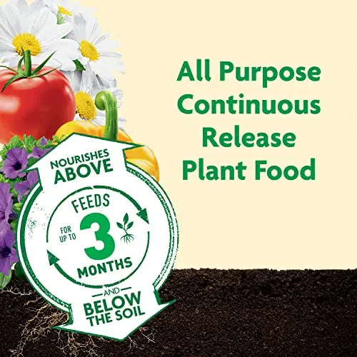 Miracle-Gro Shake 'N Feed All Purpose Plant Food, Plant Fertilizer, 4.5 lbs. - π Blu Rose's Garden LLC π