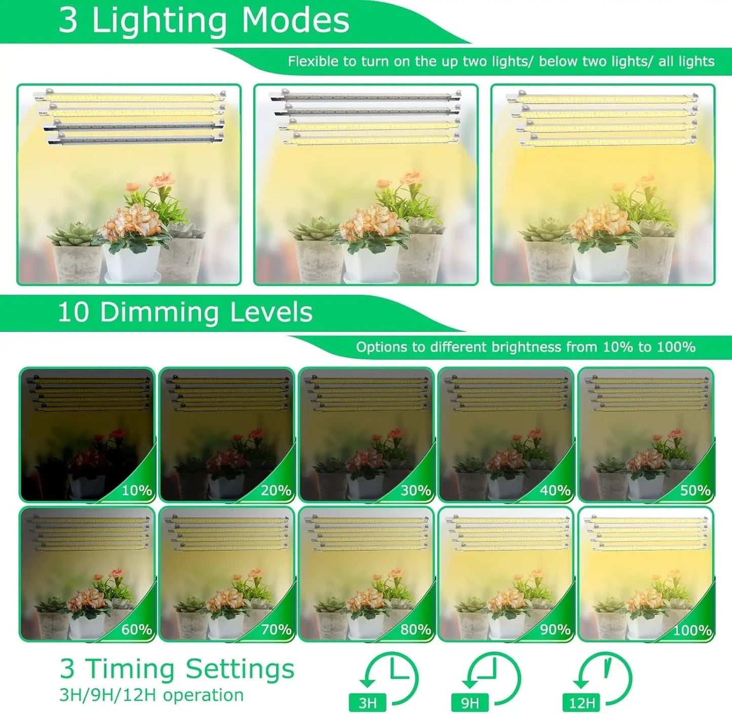 LED Grow Light Strips, Full Spectrum Grow Lights for Indoor Plants with Auto On/Off 3/9/12H Timer, 192 Leds, 10 Dimmable Levels, Sunlike Grow Lamp for Seedling Hydroponics Succulent, Waterproof 4 Pack