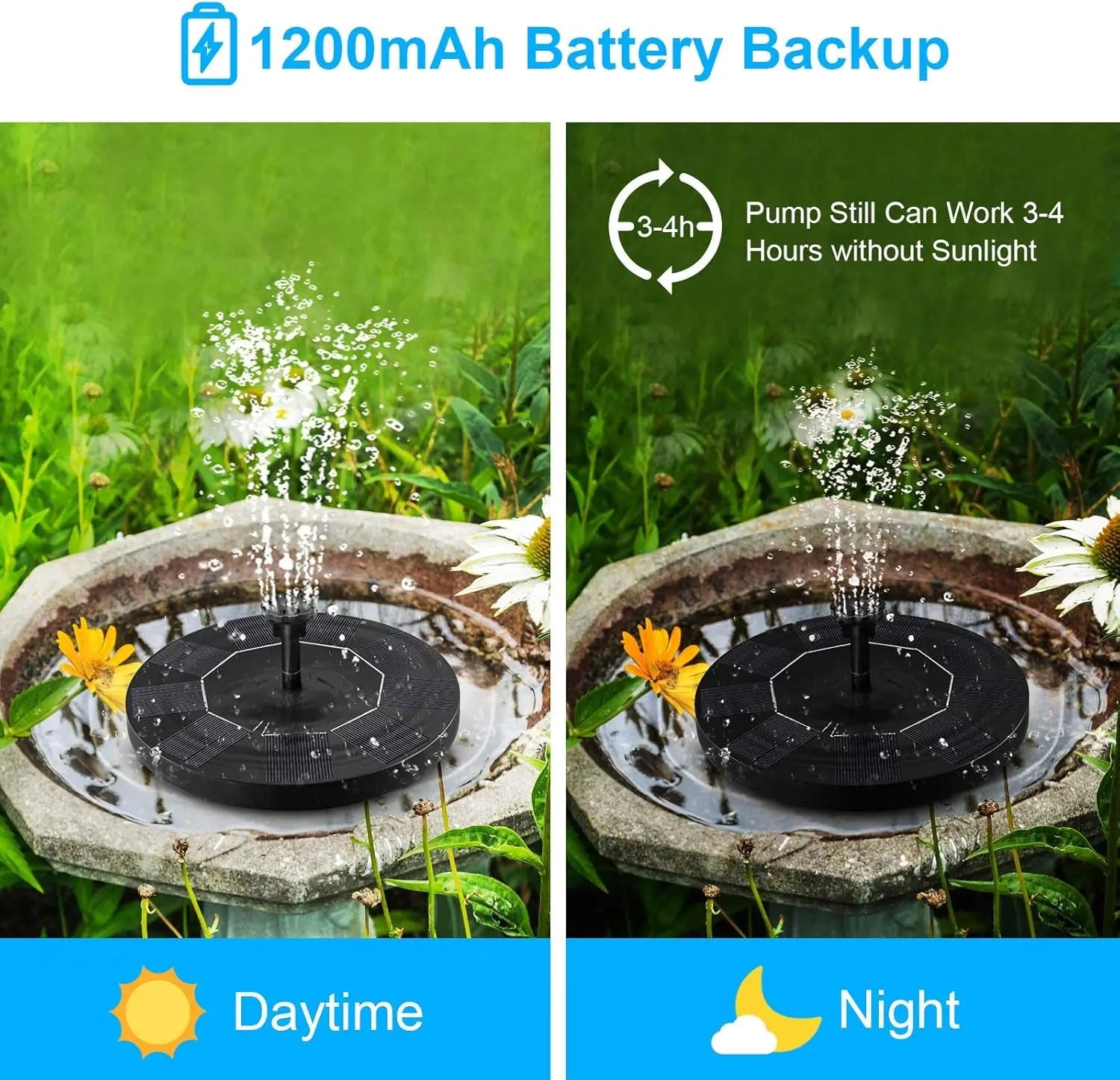Solar Fountain Pump for Birdbath, 2.5W Solar Fountain 1200Mah Battery Backup Solar Water Pump for Bird Bath, Pond, Garden, Outdoors, Pool