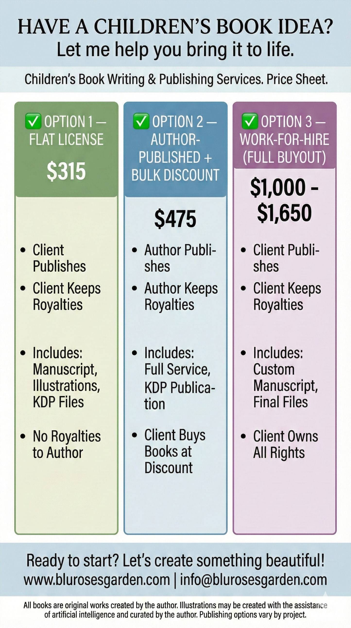 Children’s Book Creation & Publishing Services 💙 Blu Rose's Garden LLC 💙 💙 Blu Rose's Garden LLC 💙