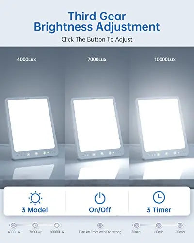SUXIO Light Therapy Lamp - 10000 Lux Therapy Light, 3 Timer & Mode Happy Lamp, Touch Control Daylight Lamp with Memory Function, Portable Light Therapy Box for Home/Office Use Lift Mood - 💙 Blu Rose's Garden LLC 💙